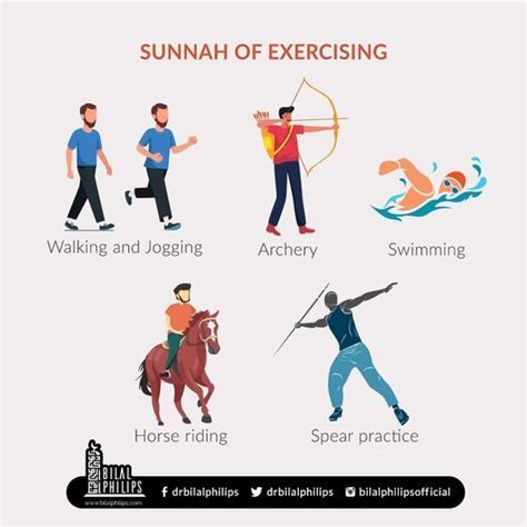 sunnah style|exercise sunnah style.